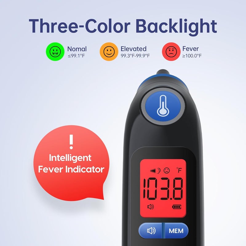 Femometer Ear Thermometer, Highly Accurate Ear Thermometer for Kids, Adults and Babies, 30 Memory Recall, 1s Result and 3-Color Fever Alert, with 24 Disposable Probe Covers, Blue - Image 2